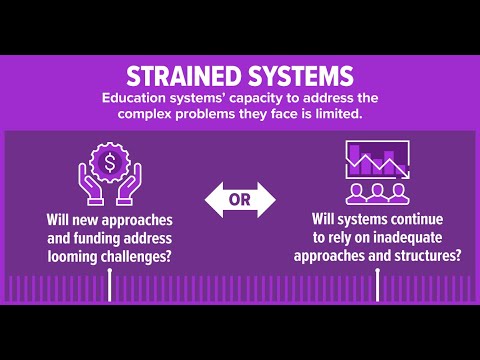 A Need to Evolve: The Impact of Strained Education Systems