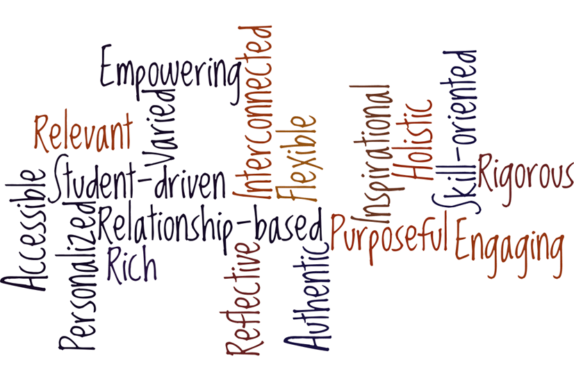 Ideas shared in workshops and conference sessions for desirable attributes of future-ready learning experiences have included those shown here.