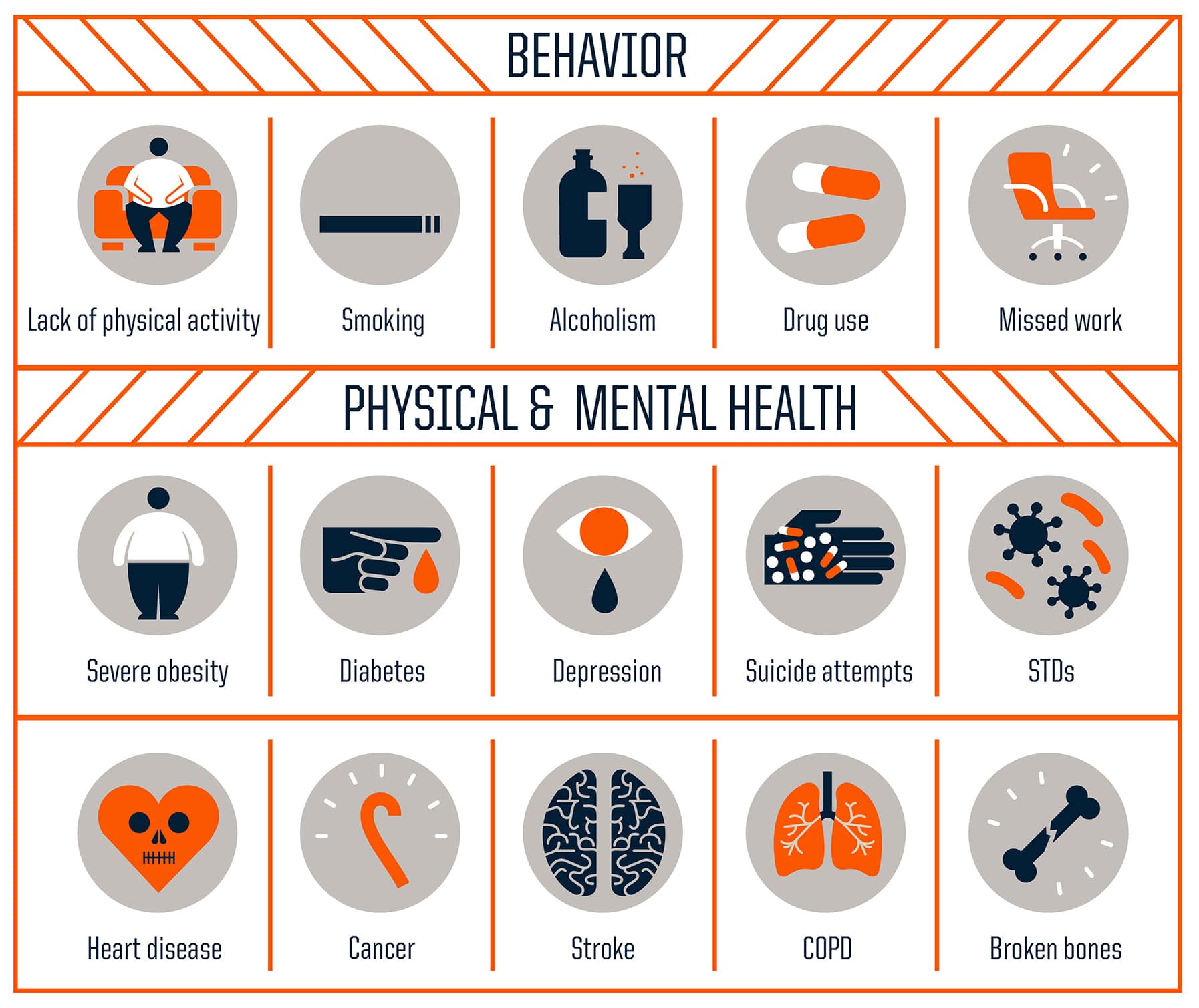 how-does-complex-trauma-affect-children-and-adolescents