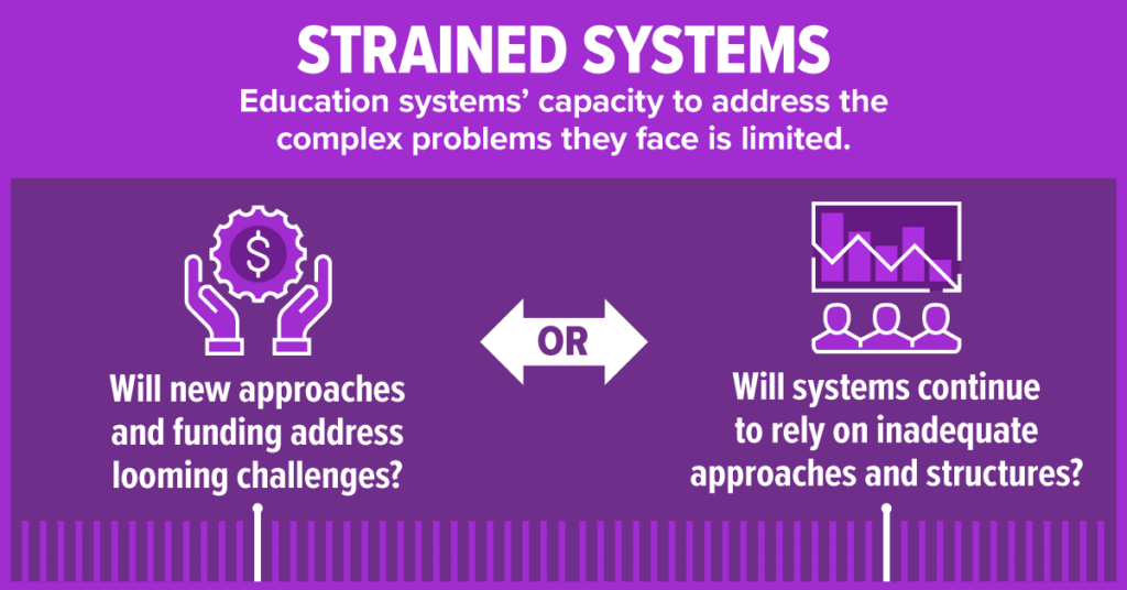 a-need-to-evolve-the-impact-of-strained-education-systems-knowledgeworks