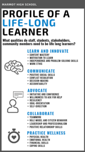 YCC's Profile of a Life-Long Learner