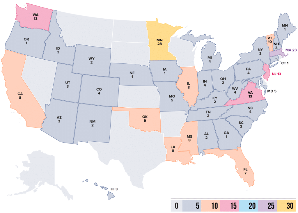 Number of bills introduced by state Minnesota: 28 Massachusetts: 23 New Jersey: 13 Virginia: 13 Washington: 13 Vermont: 10 Oklahoma: 9 California: 8 Illinois: 8 Louisiana: 8 Florida: 7 Mississippi: 7 Maryland: 5 Missouri: 5 Colorado: 4 Indiana: 4 Michigan: 4 North Carolina: 4 Pennsylvania: 4 West Virginia: 4 Arizona: 3 Hawaii: 3 Idaho: 3 New Hampshire: 3 New York: 3 Utah: 3 Alabama: 2 Kentucky: 2 New Mexico: 2 Ohio: 2 South Carolina: 2 Tennessee: 2 Wyoming: 2 Connecticut: 1 Georgia: 1 Iowa: 1 Maine: 1 Nebraska: 1 Oregon: 1