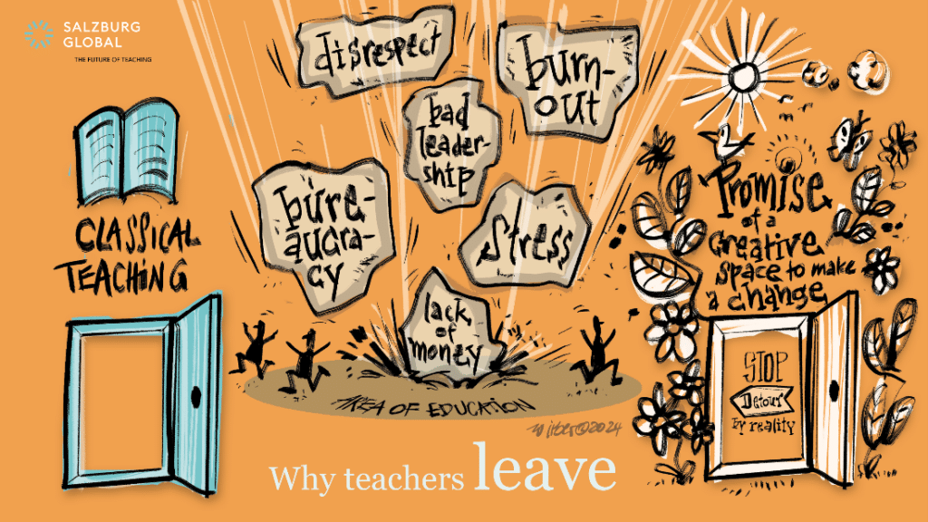 Ink etched illustration depicting boulders falling down with reasons why teachers leave printed on them (disrespect, burnout, bad leadership, bureaucracy, lack of money, stress), juxtaposed with a brighter, more peaceful, sunny place with plants growing through a doorway with text over it, “Promise of a creative space to make a change.”